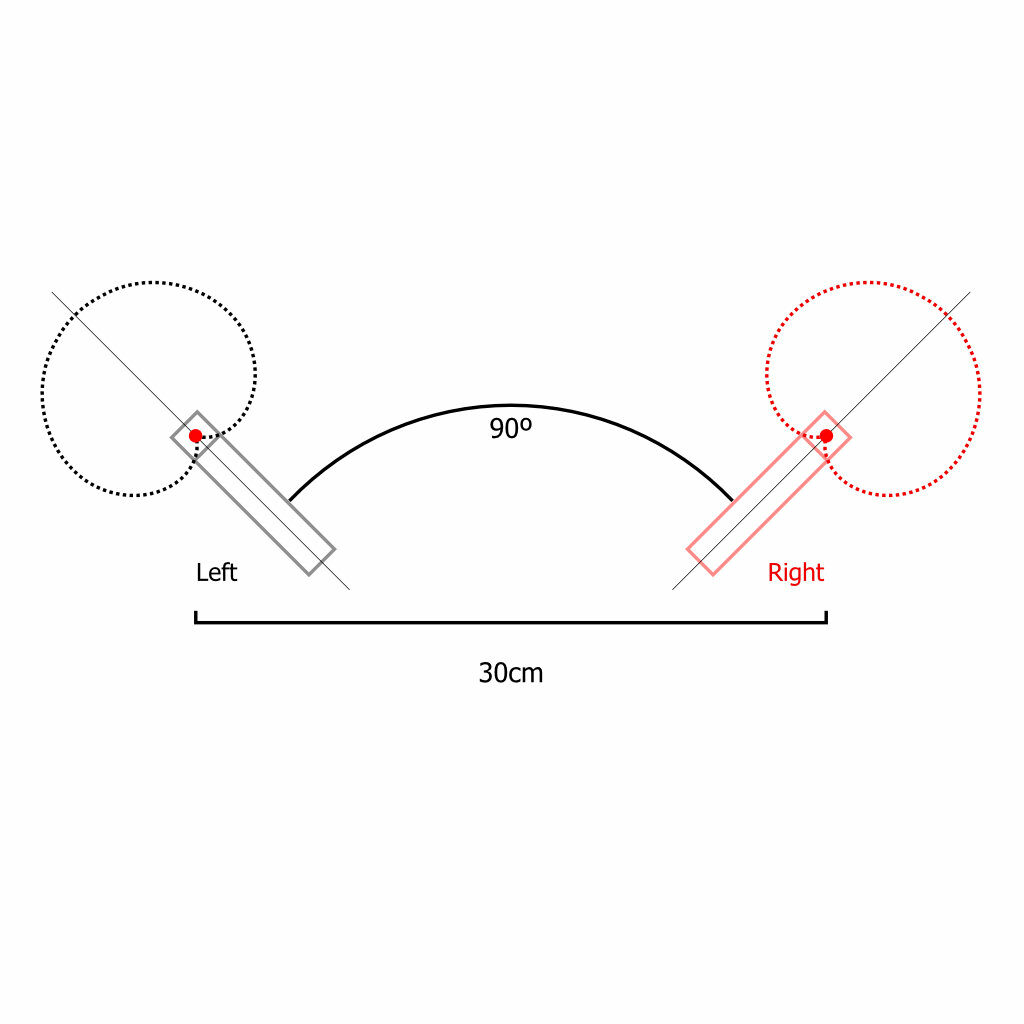 NOS - Decibel Peak