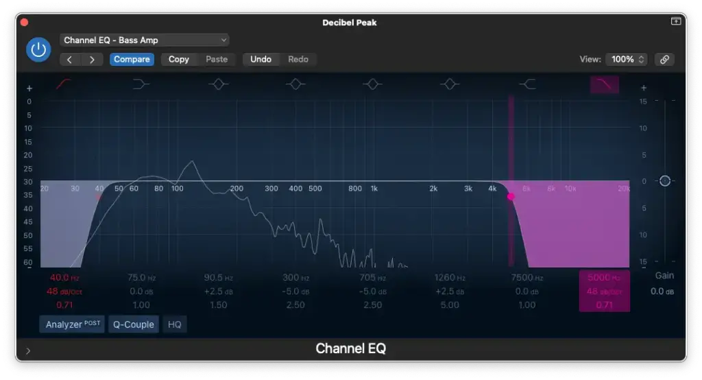 image 13 - Decibel Peak