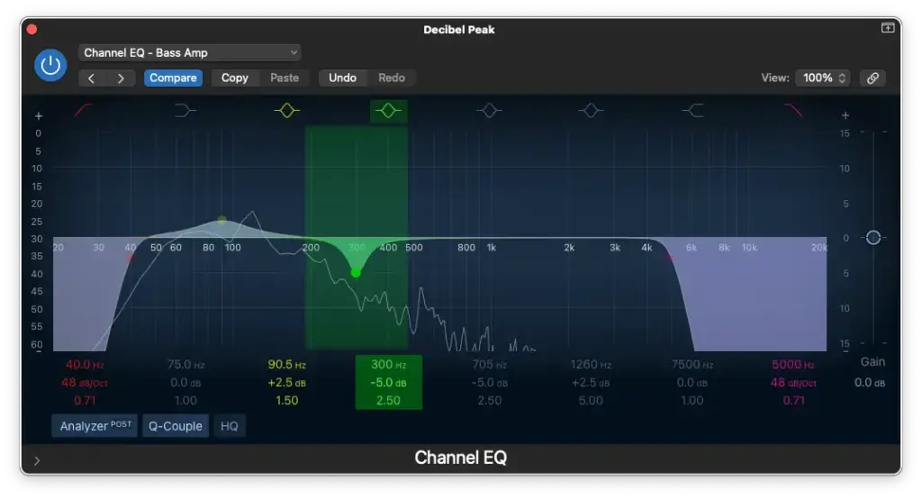 image 15 - Decibel Peak