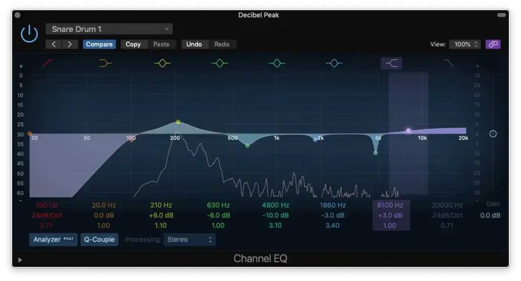 image 30 - Decibel Peak