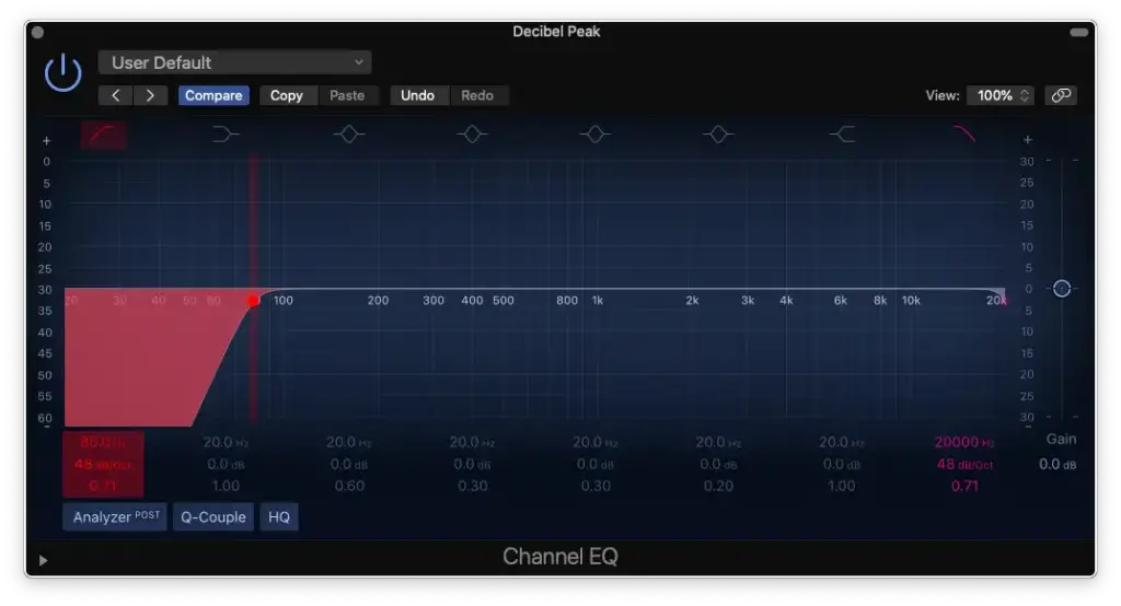 image 33 - Decibel Peak